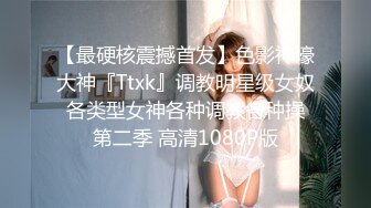 【最硬核震撼首发】色影神壕大神『Ttxk』调教明星级女奴 各类型女神各种调教各种操 第二季 高清1080P版