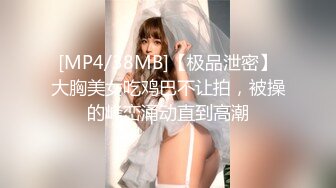 [MP4/38MB]【极品泄密】大胸美女吃鸡巴不让拍，被操的峰峦涌动直到高潮