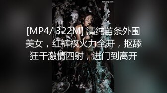 [MP4/ 322M] 清纯苗条外围美女，红裤衩火力全开，抠舔狂干激情四射，进门到离开