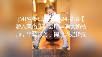 [MP4/512MB]2024-7-8【潜入风俗店】会所丰满大奶技师，半套服务，掏出大奶揉捏